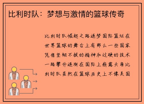 比利时队：梦想与激情的篮球传奇
